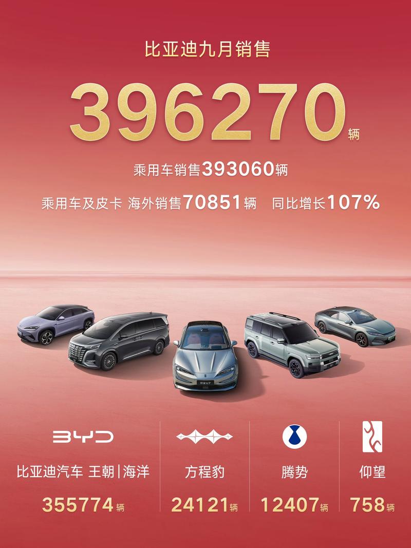 武汉买车攻略:轻松找到性价比高的爱车